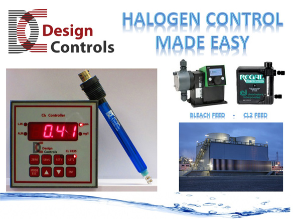 Halogen-Control